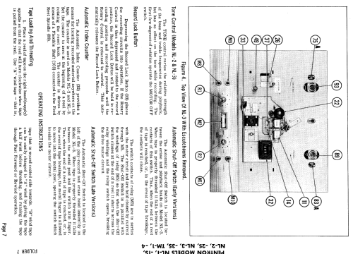 NL-3 ; Pentron Corporation; (ID = 778288) R-Player