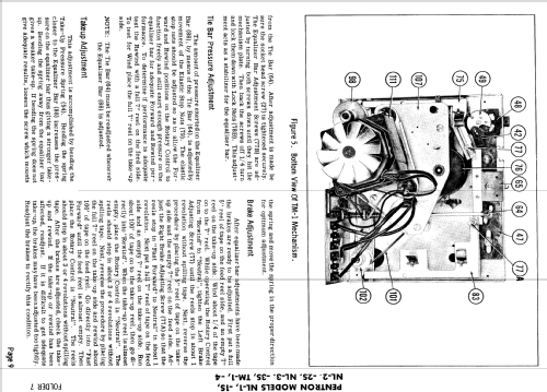 NL-3 ; Pentron Corporation; (ID = 778290) R-Player