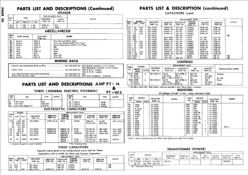 PT-1S ; Pentron Corporation; (ID = 740211) Enrég.-R