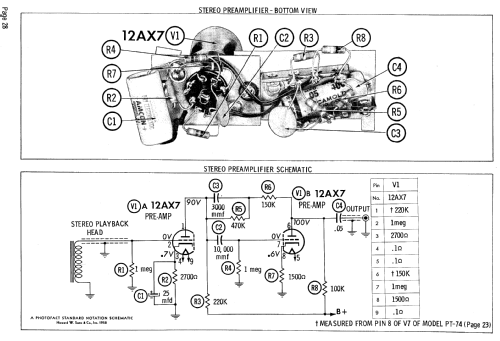 PT-74 ; Pentron Corporation; (ID = 740981) R-Player