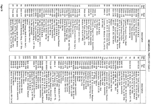 PT-74S ; Pentron Corporation; (ID = 740998) Enrég.-R