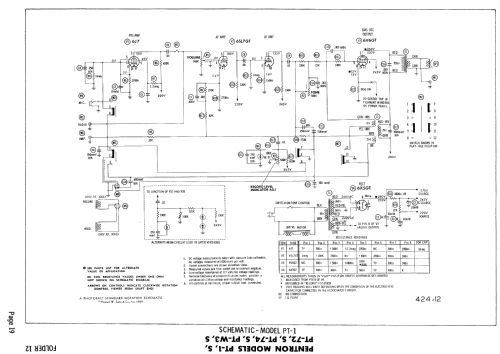 PT-74S ; Pentron Corporation; (ID = 741001) Enrég.-R