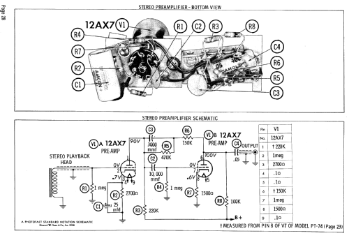 PT-74S ; Pentron Corporation; (ID = 741010) Enrég.-R