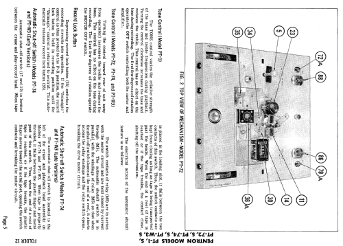PT-W3 ; Pentron Corporation; (ID = 740593) Sonido-V