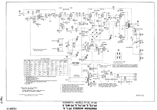 PT-W3 ; Pentron Corporation; (ID = 740612) Sonido-V