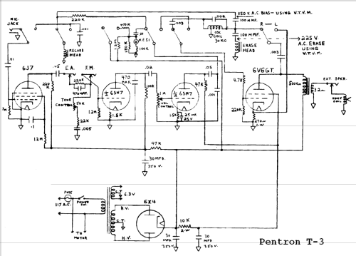 T-3 ; Pentron Corporation; (ID = 649772) Verst/Mix