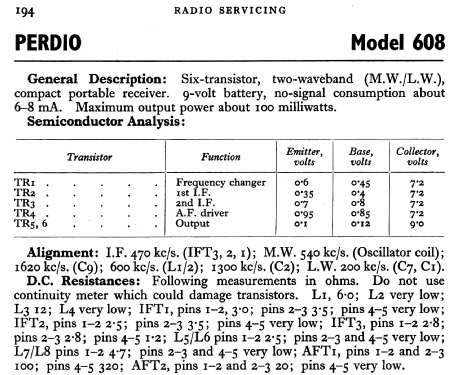 608; Perdio Electronics (ID = 776208) Radio