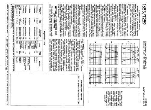 Portarama MK 2; Perdio Electronics (ID = 2027882) Television