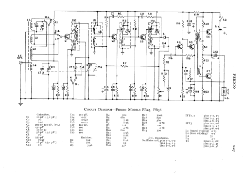 Fanfare PR36; Perdio Electronics (ID = 646903) Radio