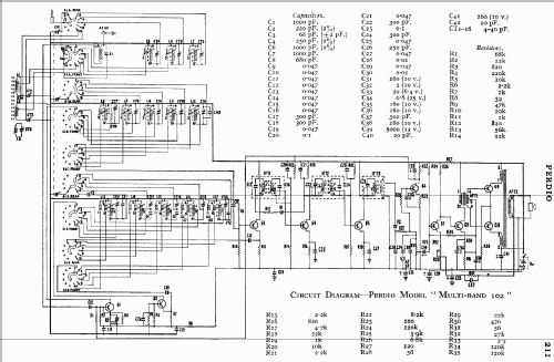 Multiband 102 ; Perdio Electronics (ID = 727084) Radio