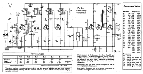 Piccadilly 7 Transistor PR721; Perdio Electronics (ID = 350590) Radio