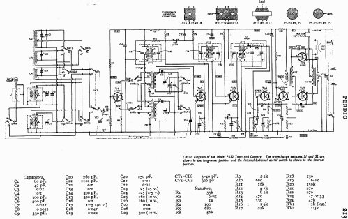 Town and Country PR32; Perdio Electronics (ID = 727080) Radio