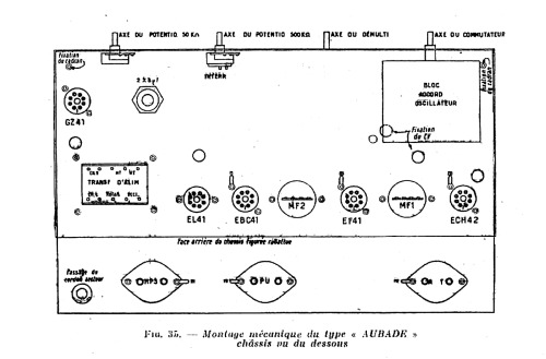 Aubade ; Perlor Radio; Paris (ID = 1666664) Radio