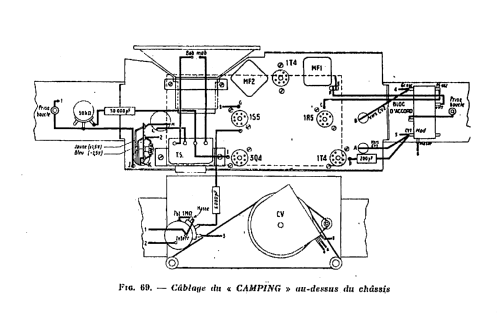 Camping Piles ; Perlor Radio; Paris (ID = 1667027) Radio