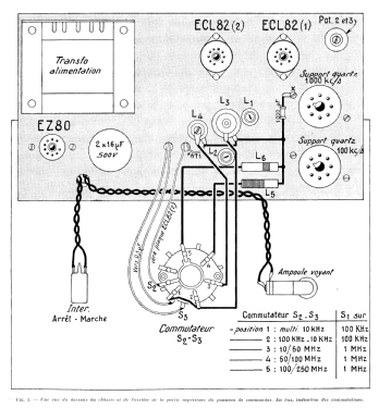 Générateur étalon de fréquences GEF.5; Perlor Radio; Paris (ID = 2733150) Equipment