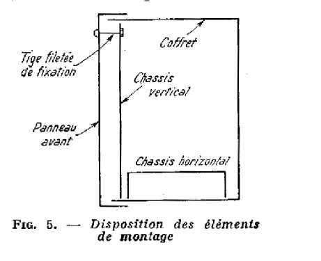 Générateur HF/VHF vobulé GVB5; Perlor Radio; Paris (ID = 2738161) Equipment