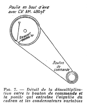 Générateur HF/VHF vobulé GVB5; Perlor Radio; Paris (ID = 2738167) Equipment