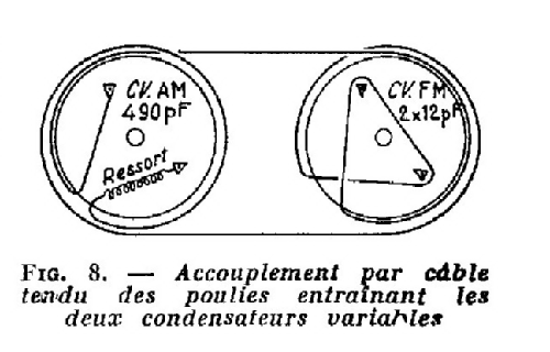 Générateur HF/VHF vobulé GVB5; Perlor Radio; Paris (ID = 2738168) Equipment