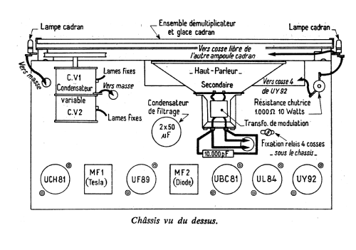 Junior ; Perlor Radio; Paris (ID = 1713346) Radio