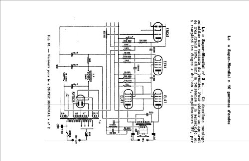 Super Mondial N° 2; Perlor Radio; Paris (ID = 1665942) Radio