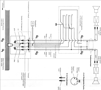 PE3044; Perpetuum-Ebner PE; (ID = 1284404) R-Player