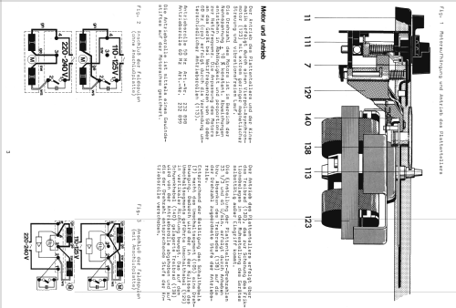 PE3046; Perpetuum-Ebner PE; (ID = 2364127) R-Player