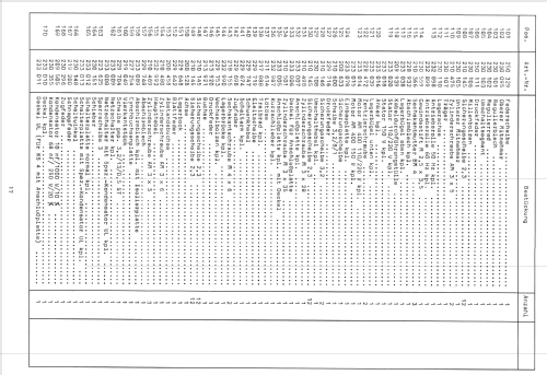 PE3046; Perpetuum-Ebner PE; (ID = 2364142) Sonido-V