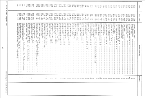 PE3046; Perpetuum-Ebner PE; (ID = 2364143) R-Player