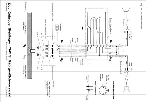 PE3046; Perpetuum-Ebner PE; (ID = 2364145) R-Player