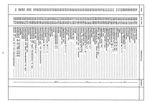 PE3048; Perpetuum-Ebner PE; (ID = 1817226) R-Player