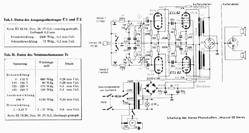 PE Musical 33 Stereo; Perpetuum-Ebner PE; (ID = 2515905) Ton-Bild