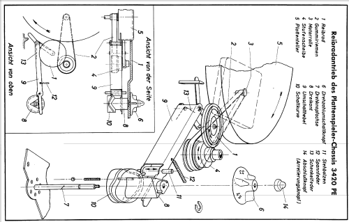 Phono-Koffer 3420PE; Perpetuum-Ebner PE; (ID = 2045460) Enrég.-R