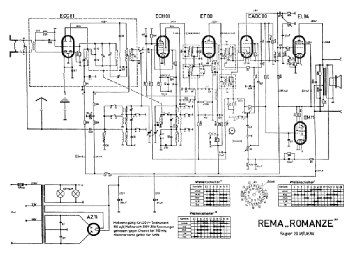 Musiktruhe Rema Romanze Super 20W/UKW; Peter, August, (ID = 1666998) Radio