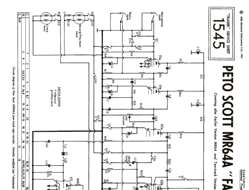 Fanfare MR60; Peto Scott Co. Ltd. (ID = 1327619) Reg-Riprod