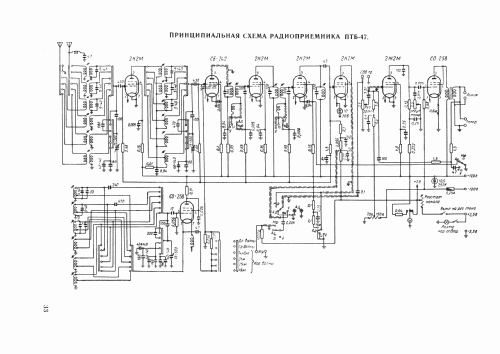 PTB-47 {ПТБ-47}; Petropavlovsk Radio (ID = 1601899) Radio