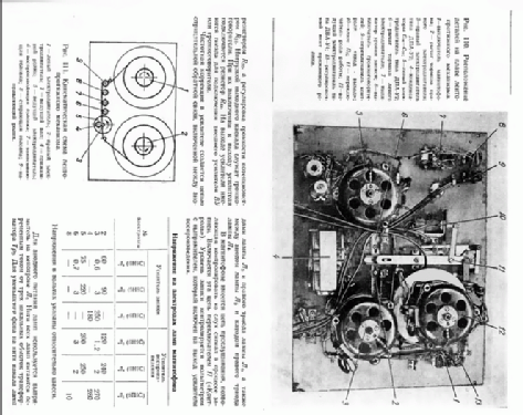 Magnitofon {Магнитофон} MAG-8M-11 {МАГ-8М-11}; Petrovskovo Works, (ID = 159882) Sonido-V