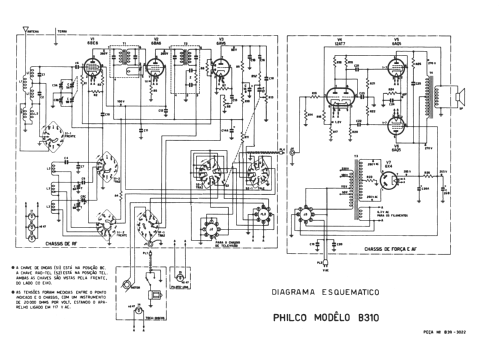 B310; Philco Rádio e (ID = 1010632) Radio