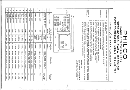 Super Transglobe B-471 /3 /4 Ch= RD104-1; Philco Rádio e (ID = 2160945) Radio