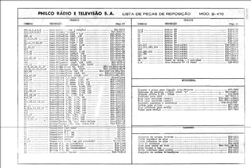 Transglobe B470; Philco Rádio e (ID = 790010) Radio