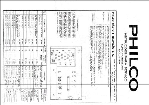 Transglobe B470; Philco Rádio e (ID = 790012) Radio