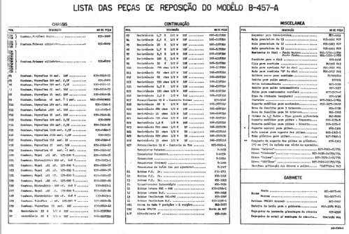 Transglobe B-457; Philco Rádio e (ID = 790205) Radio