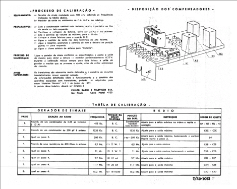 Transglobe II B-459; Philco Rádio e (ID = 790314) Radio