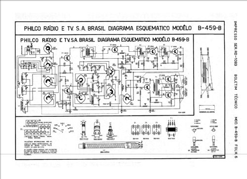 Transglobe II B-459; Philco Rádio e (ID = 790320) Radio