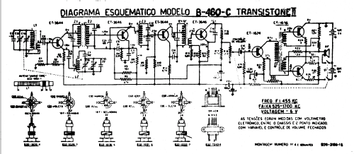 Transistone II B460; Philco Rádio e (ID = 790007) Radio