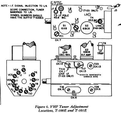 10L31U ; Philco, Philadelphia (ID = 1164100) Televisore