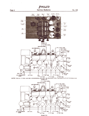 111A Lowboy; Philco, Philadelphia (ID = 2914412) Radio