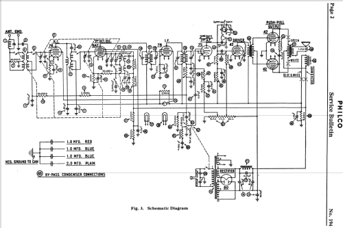 118D ; Philco, Philadelphia (ID = 523922) Radio