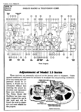 15 DX ; Philco, Philadelphia (ID = 2848425) Radio