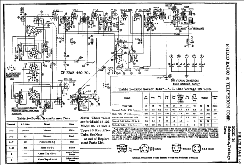 16B 16/16A-121; Philco, Philadelphia (ID = 381432) Radio