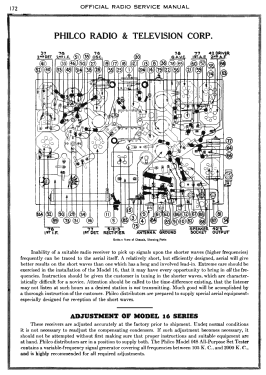 16B 16/16A-121; Philco, Philadelphia (ID = 2897666) Radio